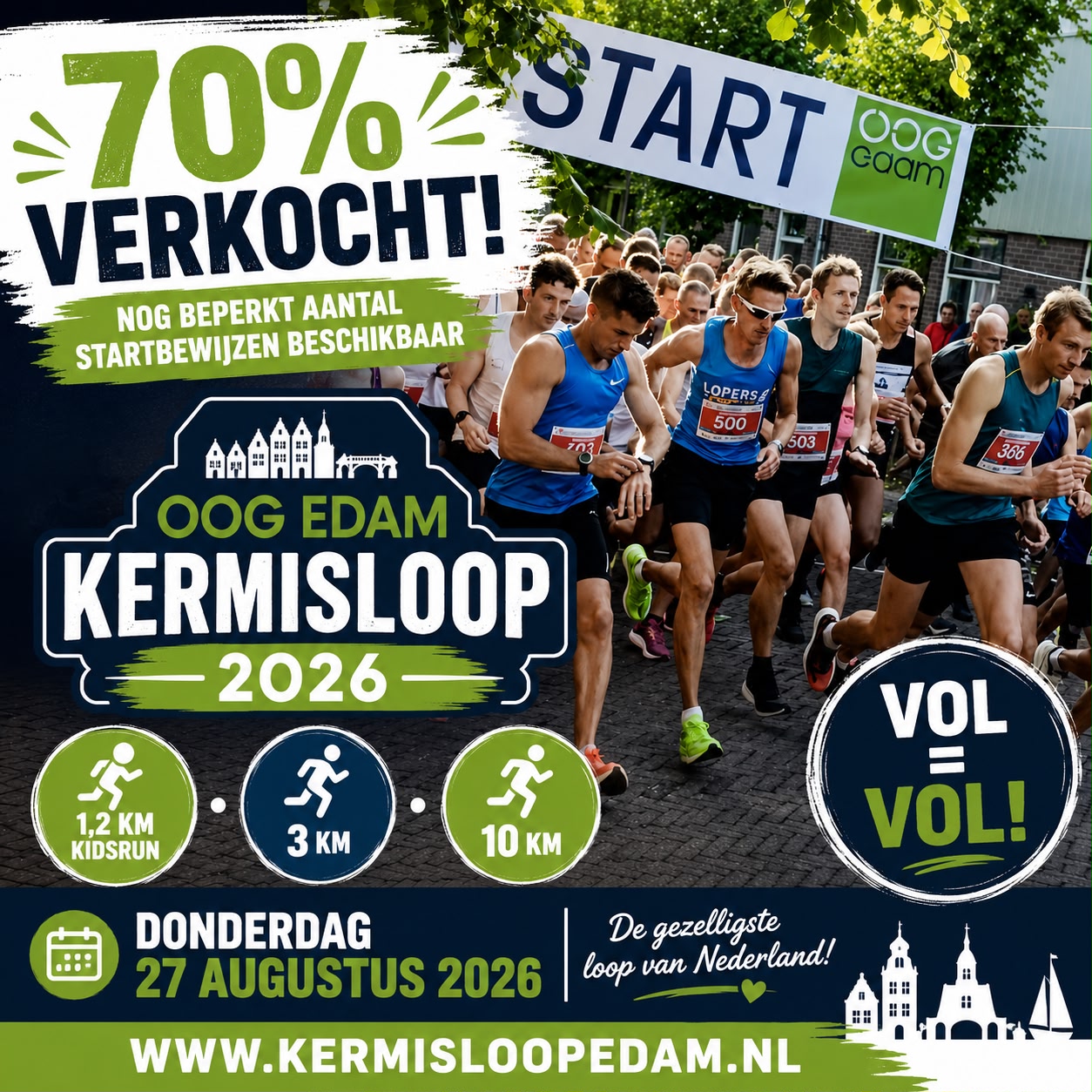70% van de startbewijzen al verkocht!