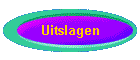 Uitslagen